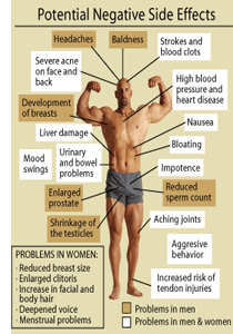 Side-Effects-of-Steroid1