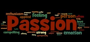 passion for personal trainer bodybuilding wordle 