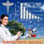 testostease-levels